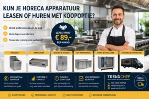 Can You Rent to Own Restaurant Equipment?